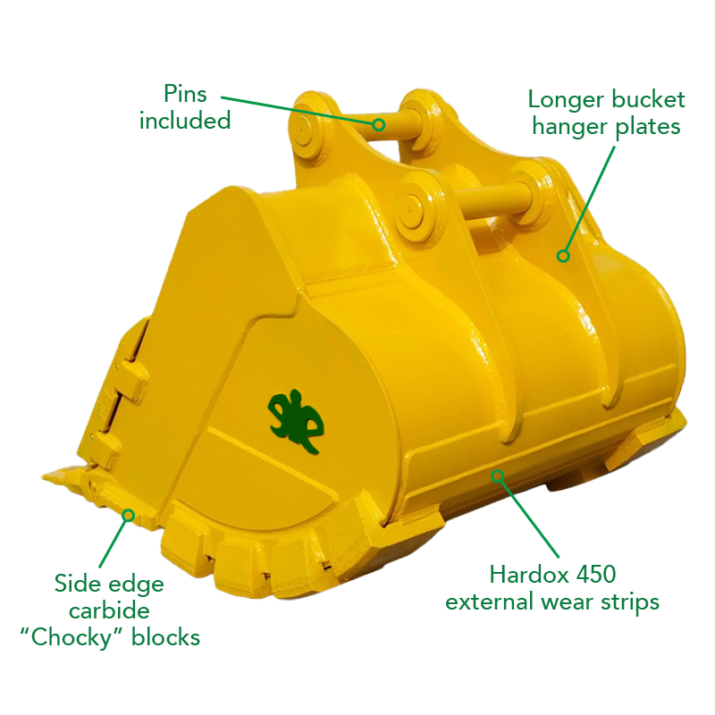 Rock Bucket diagram