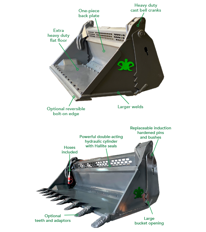 4 in 1 Bucket Diagram