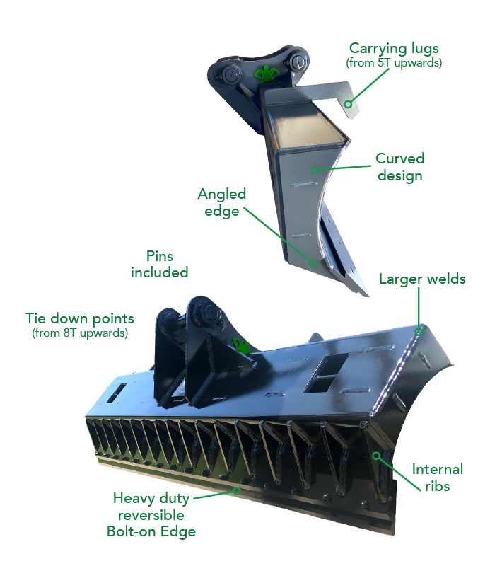 grader-blade-diagram Grader Blade diagram