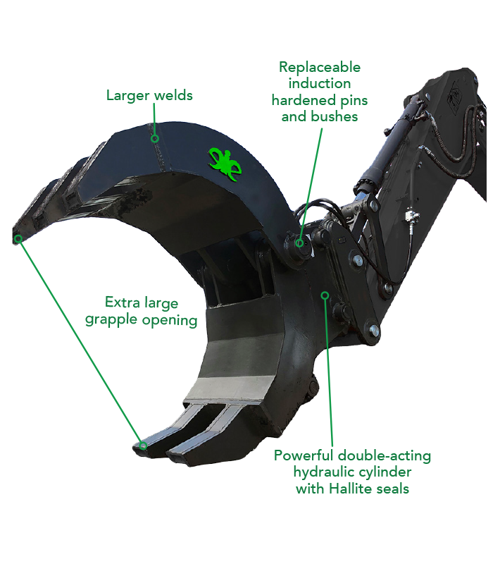 Hydraulic Grapple Diagram